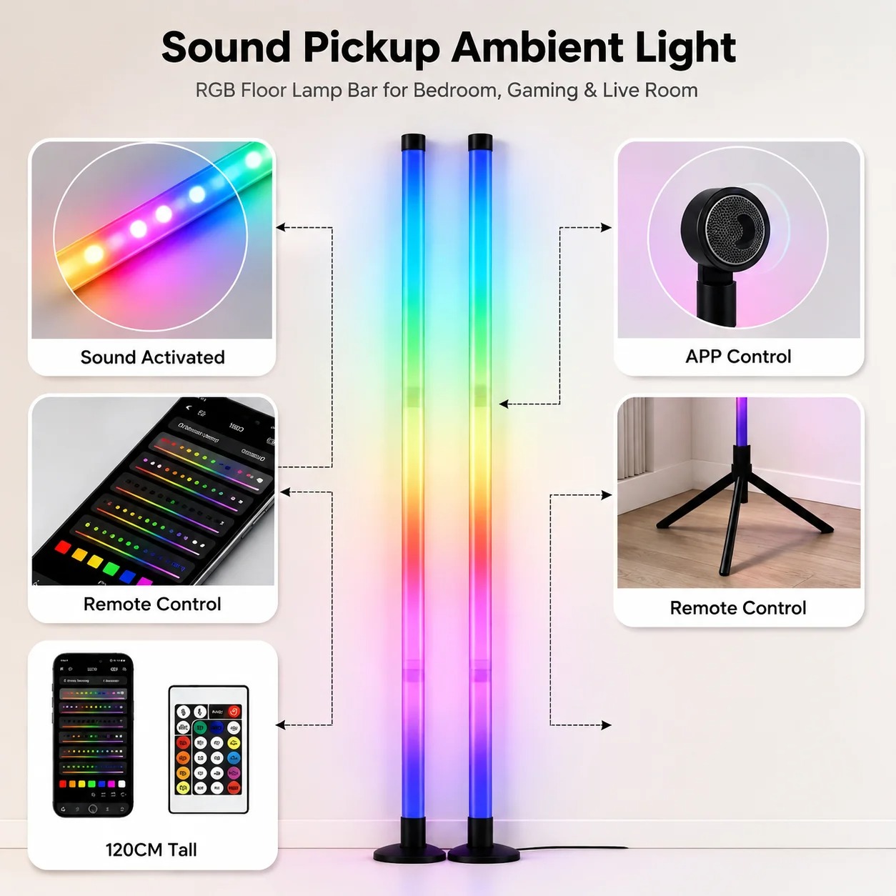 مصباح أرضي LED RGB للزوايا (قط - مراجعة Decor Lighting Pack وسعره