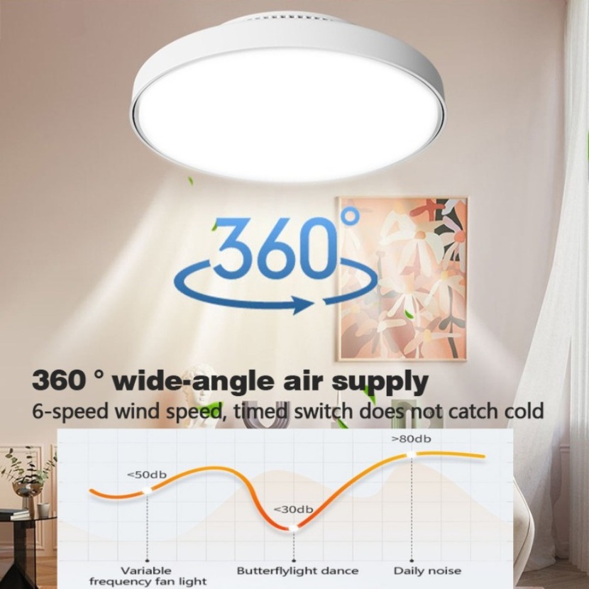 جديد الجوز غير مرئية الخالية م - مراجعة Decor Lighting Ceiling Fans وسعره