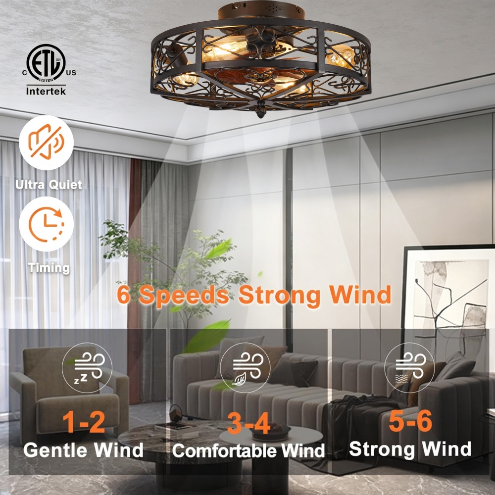 مروحة سقف مغطاة بقطر 20 بوصة م - مراجعة Decor Lighting Ceiling Fans وسعره