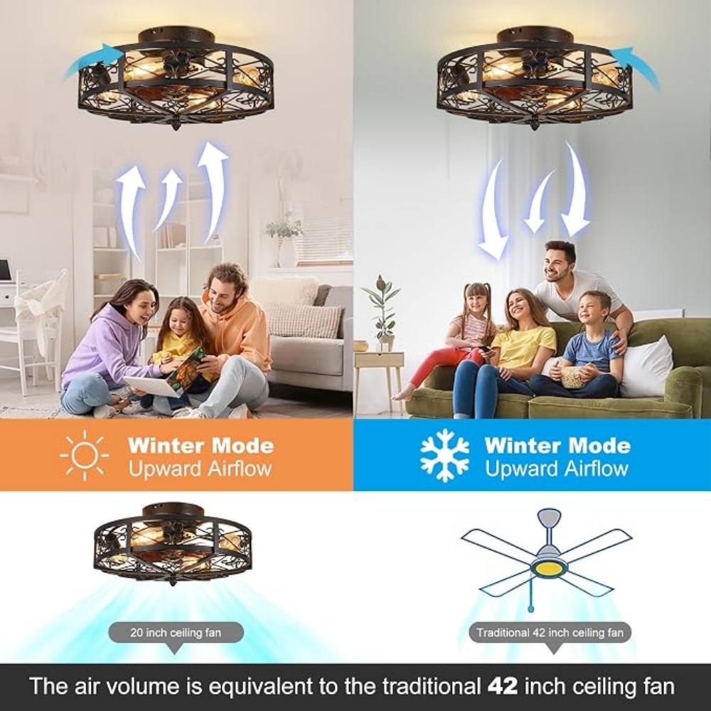 مروحة سقف مغطاة بقطر 20 بوصة م - مراجعة Decor Lighting Ceiling Fans وسعره