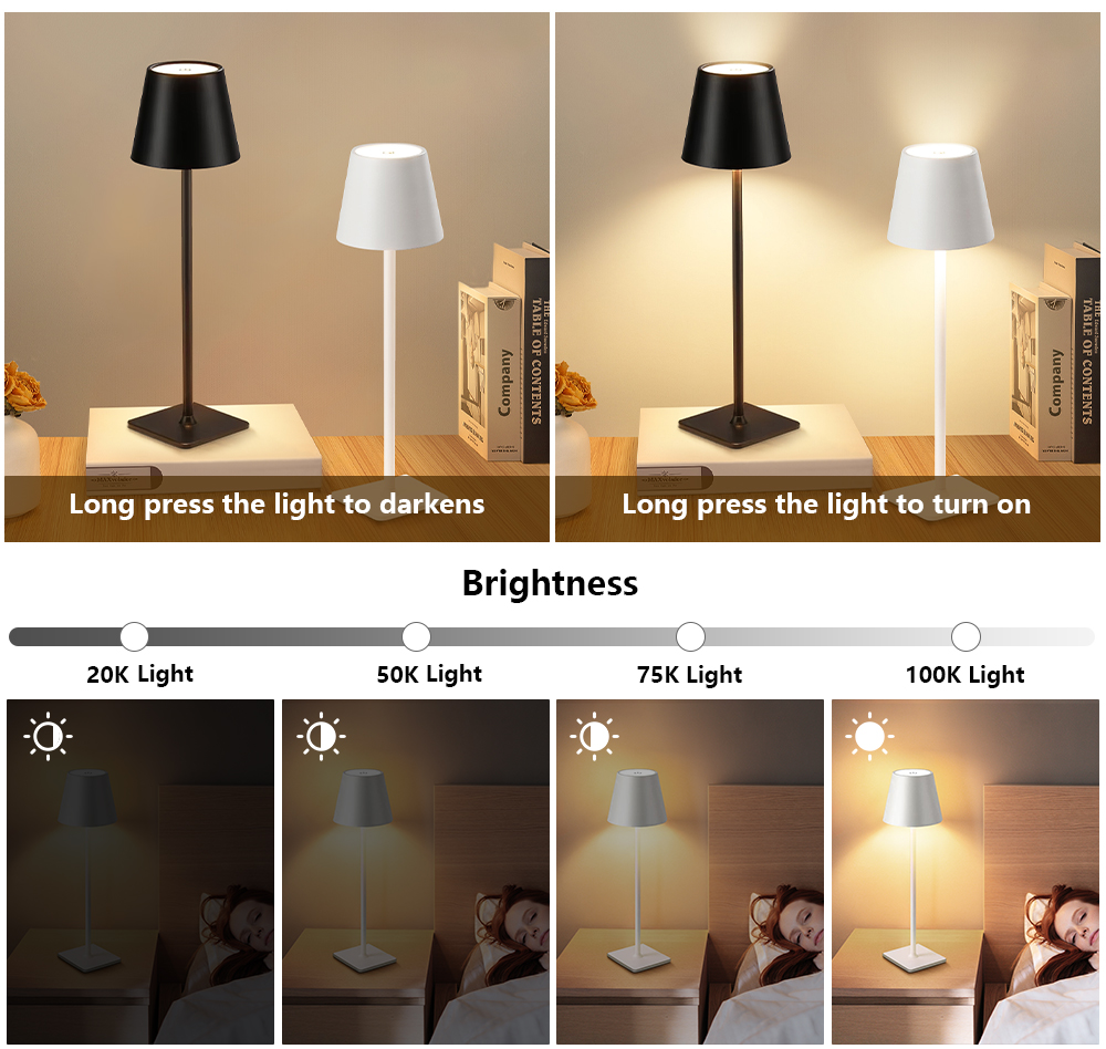 مصباح مكتب LED قابل لإعادة الش - مراجعة Lighting Decoration In Bedroom وسعره